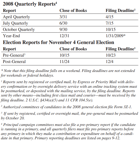 0108quarterly-footnotes_r3.png