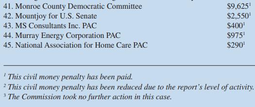 August 2007 Fines Part 2