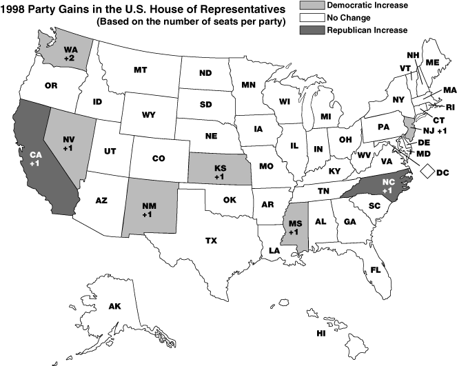 Map of 1998 U.S. House of Representatives Party Gains