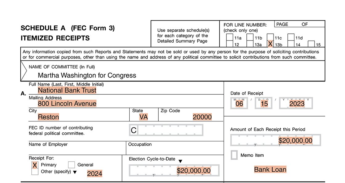 Committee_bank_ loans_Schedule A