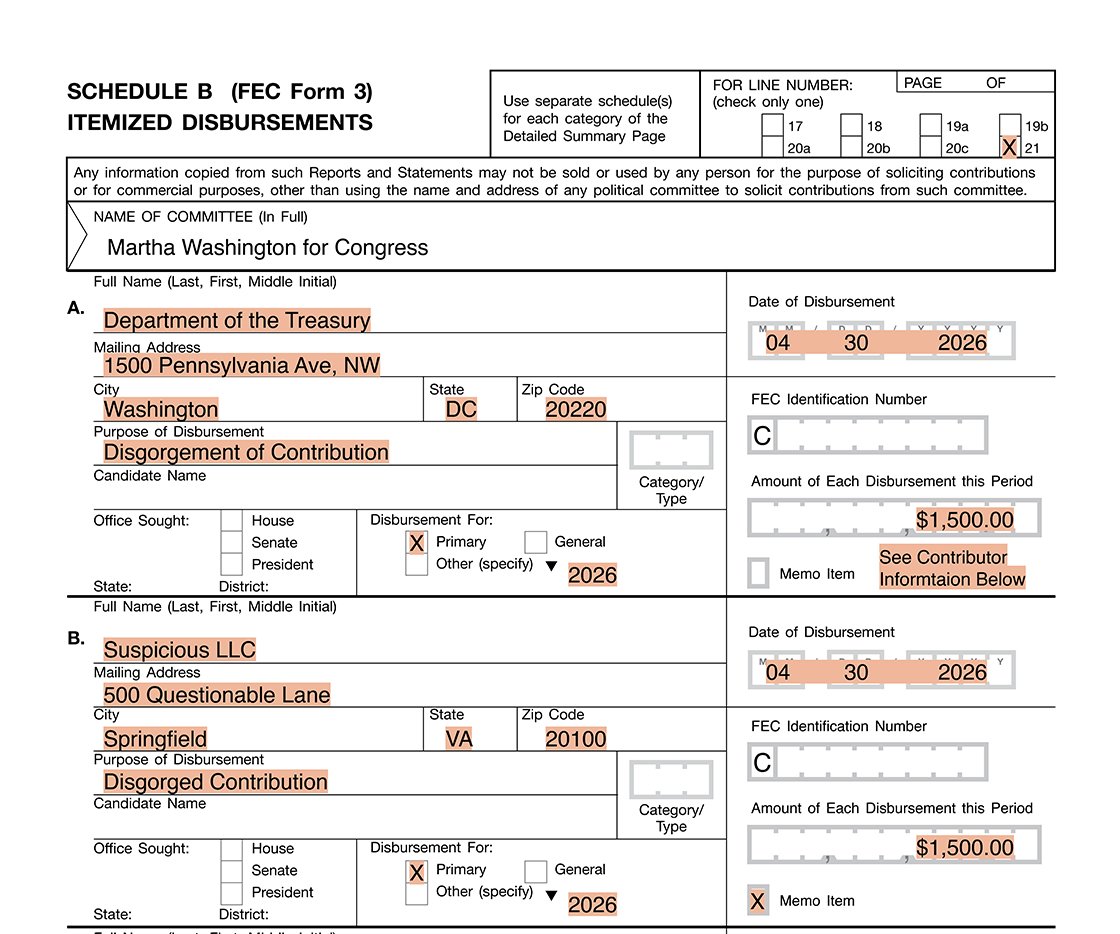 A candidate committee report disclosing a disgorged contribution.