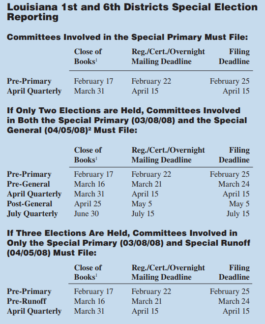 Louisiana Districts 1 & 6 - 2008 (1)