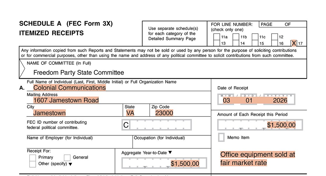 A party committee report disclosing a receipt of a sale of assets