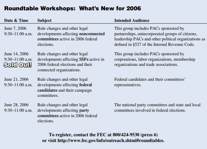 Roundtable Workshops: What's New for 2006