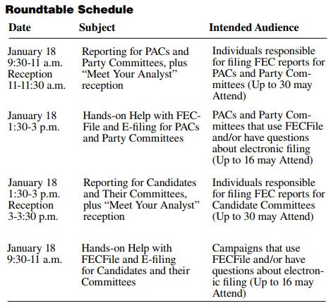 Roundtable Schedule
