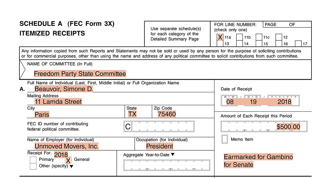 Party committee reporting example of an earmarked contribution Form 3X Schedule A