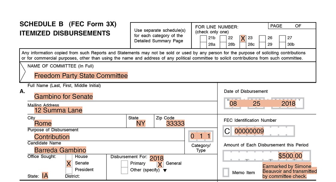 Party committee reporting an example of a forwarded earmarked contribution Form 3X Schedule B