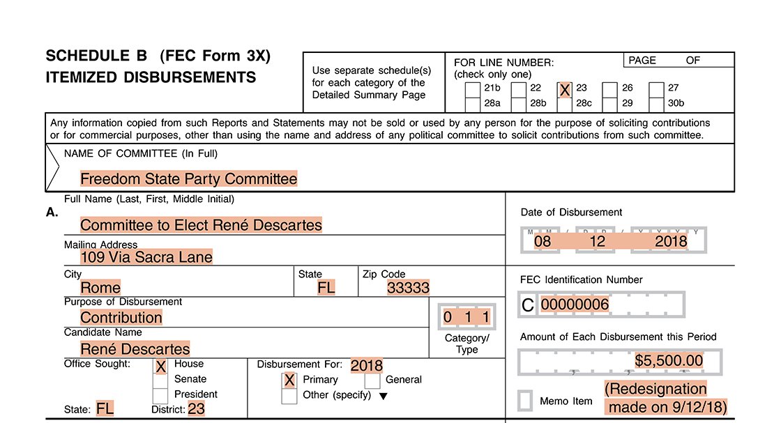 Party committee itemization of the original contribution for reporting a redesignation