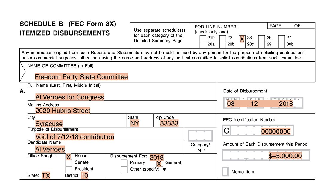 Party committee itemization showing a voided check Form 3X Schedule B