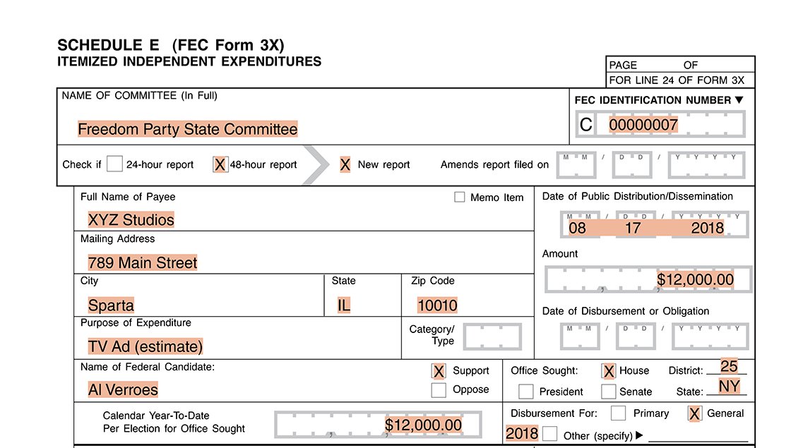 Party committee itemization of independent expenditure estimate Form 3X Schedule E