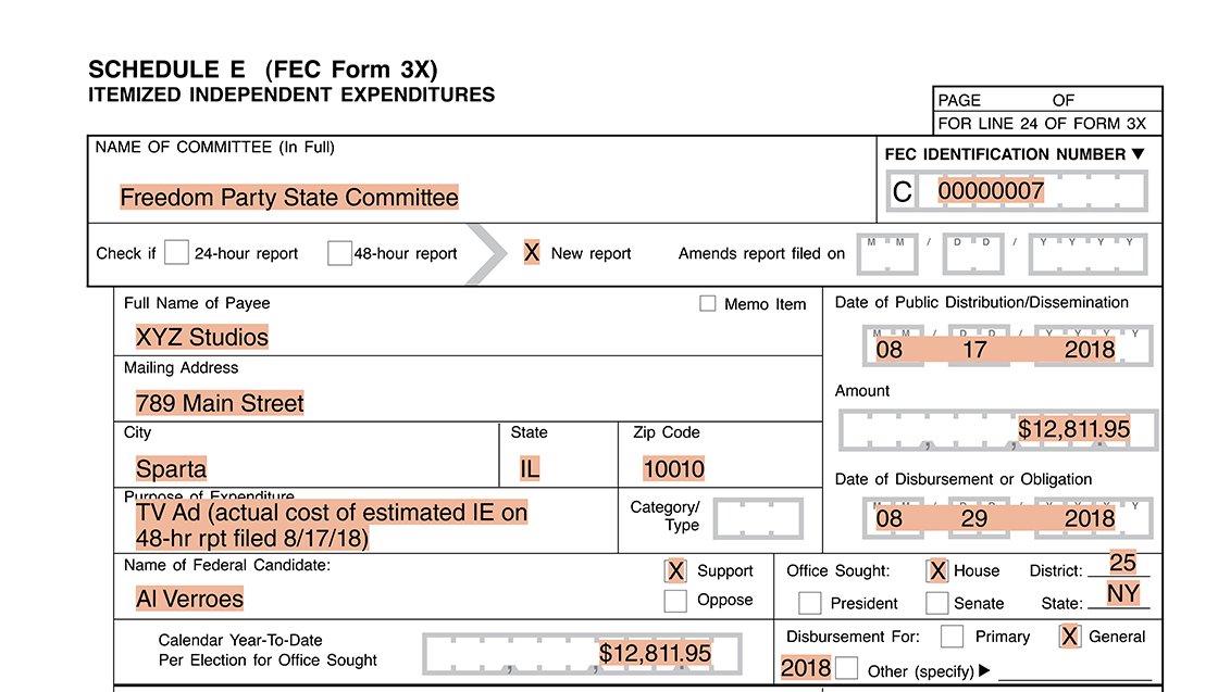 Party committee itemization actual cost of independent expenditure Form 3X Schedule E