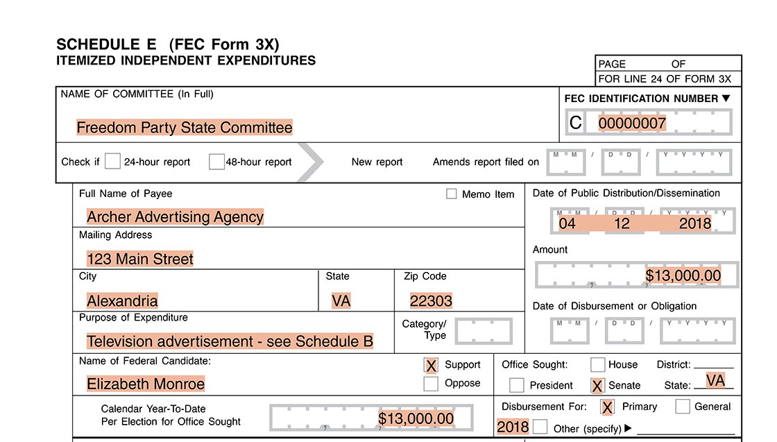 Party committee itemization of independent expenditure on Form 3X Schedule E (Date of Distribution/Dissemination)