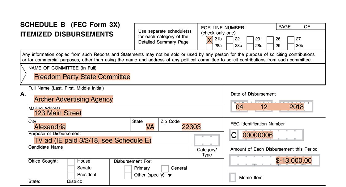 Party committee itemization of a negative disbursement Form 3X Schedule B