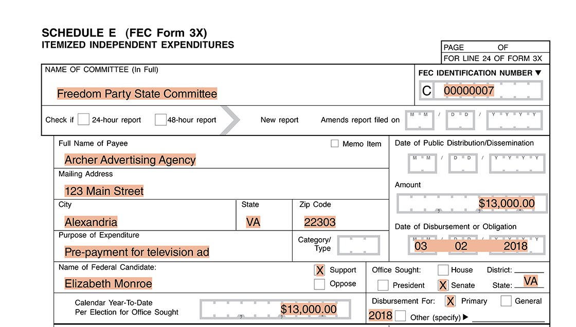 Party committee itemization of independent expenditure on Form 3X Schedule E (Date of Disbursement or Obligation)