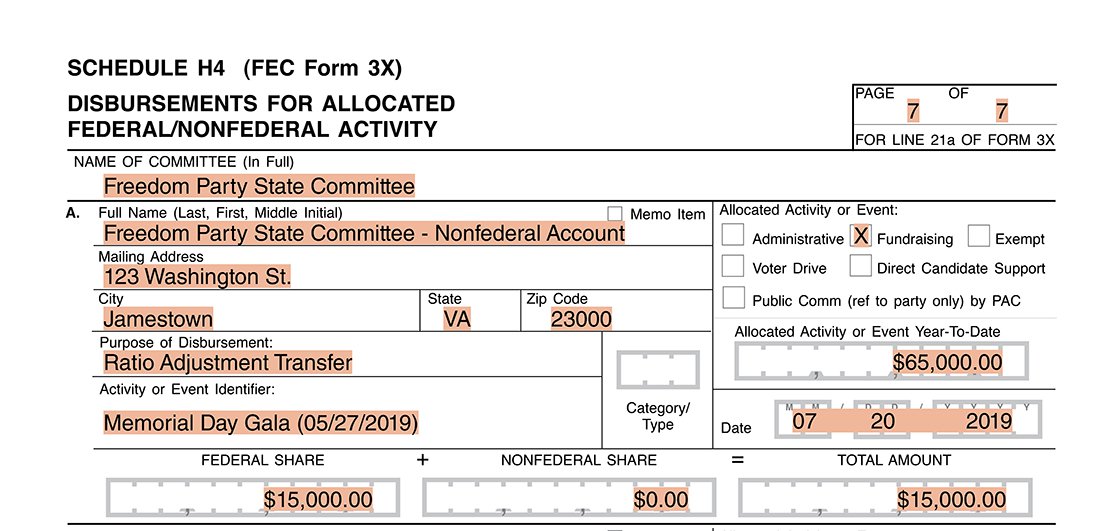 Party committee itemization for party fund allocation on Form 3X Schedule H4