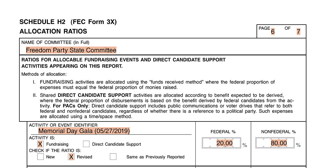 Party committee itemization for party fund allocation on Form 3X Schedule H2